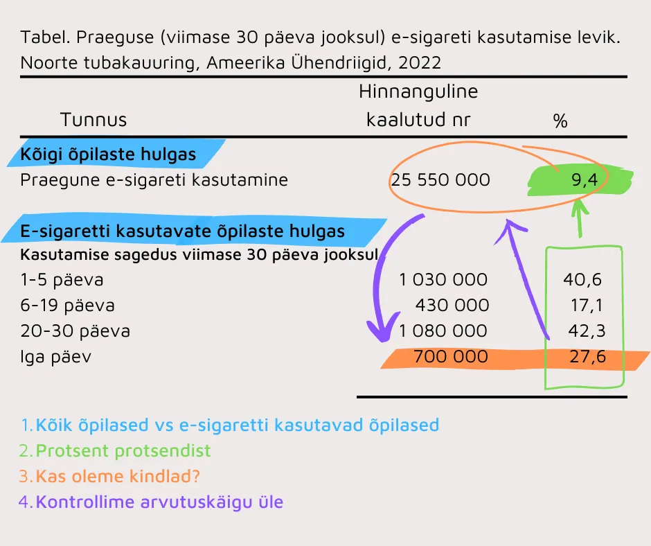 CDC graafika est 02